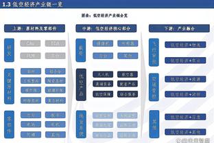 爵士狂轰145分豪取4连胜战绩升至西部第10 将湖人踹出附加赛区